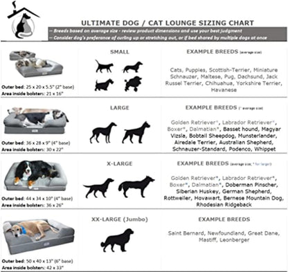 Ultimate Dog Bed, Orthopedic Memory Foam, Multiple Sizes and Colors, Medium Firmness Pillow, Waterproof Liner, YKK Zippers, Breathable 35% Cotton Cover